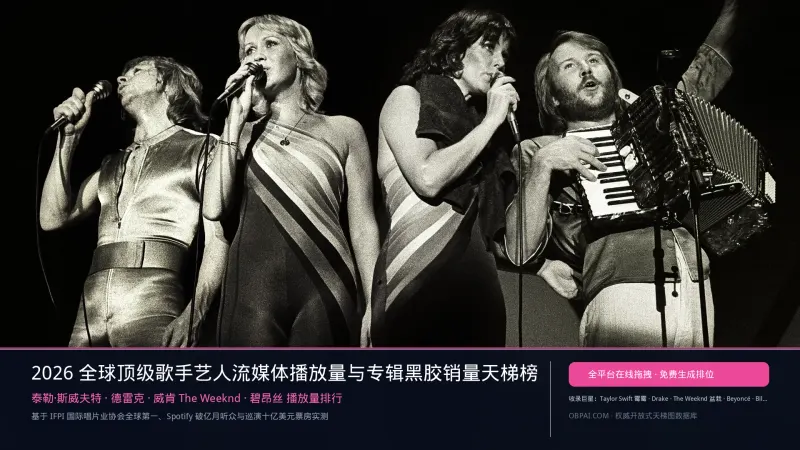 歌手艺人排行榜