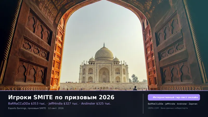 Игроки SMITE по призовым 2026