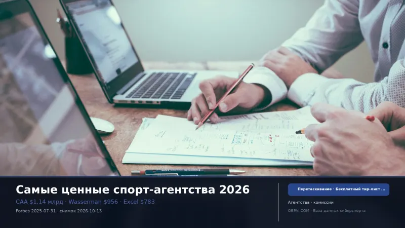 Самые ценные спортивные агентства 2026 - 天梯图与数据榜单