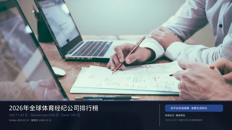 2026年全球体育经纪公司排行榜