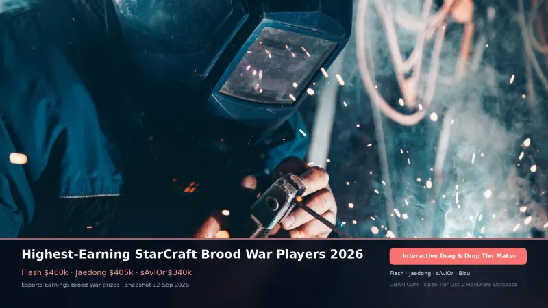Highest-Earning StarCraft Brood War Players 2026
