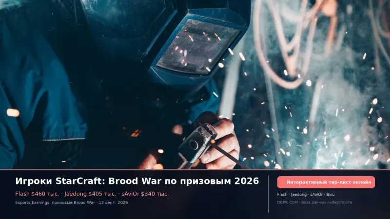 Игроки StarCraft: Brood War по призовым 2026