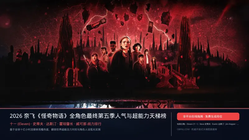 2026年怪奇物语角色排行榜