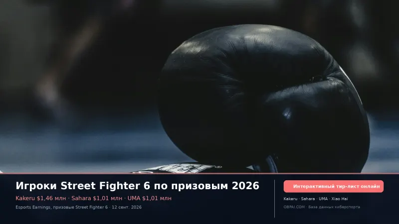 Игроки Street Fighter 6 по призовым 2026