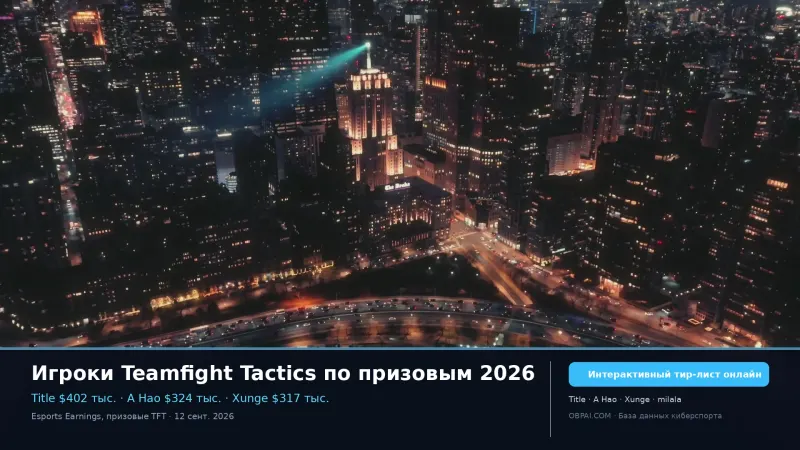 Игроки Teamfight Tactics по призовым 2026