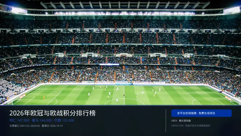 2026年欧冠与欧战积分排行榜