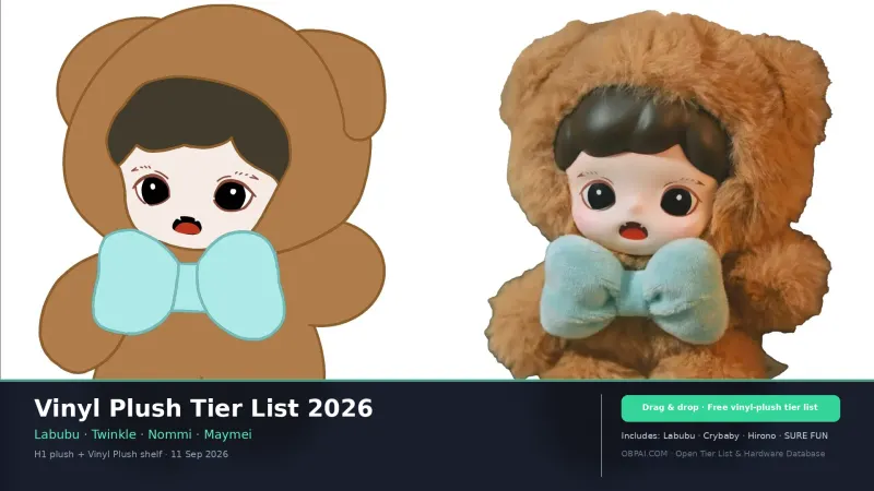 Vinyl Plush Tier List 2026