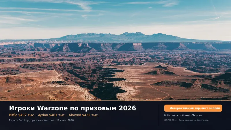 Игроки Warzone по призовым 2026