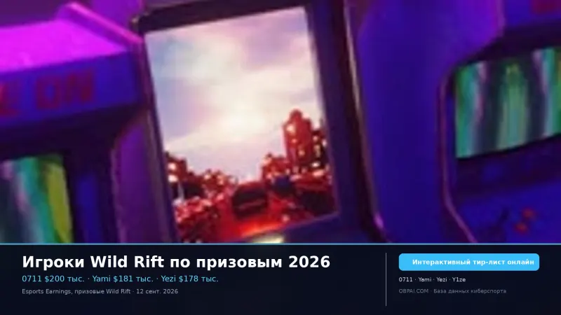Игроки Wild Rift по призовым 2026