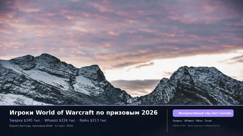 Игроки World of Warcraft по призовым 2026