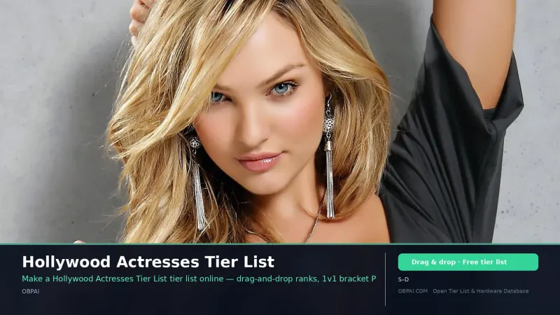 Hollywood Actresses Tier List