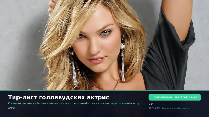 Тир-лист голливудских актрис
