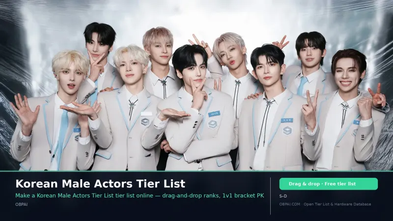 Korean Male Actors Tier List
