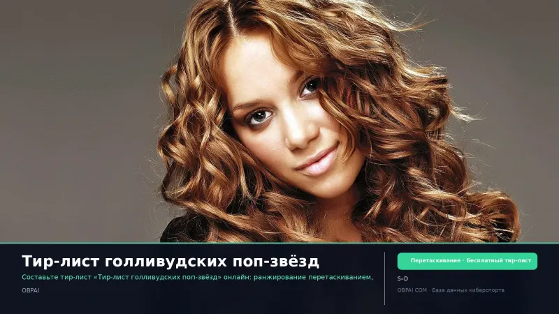 Тир-лист голливудских поп-звёзд