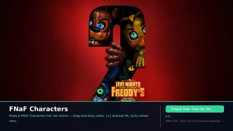FNaF Characters