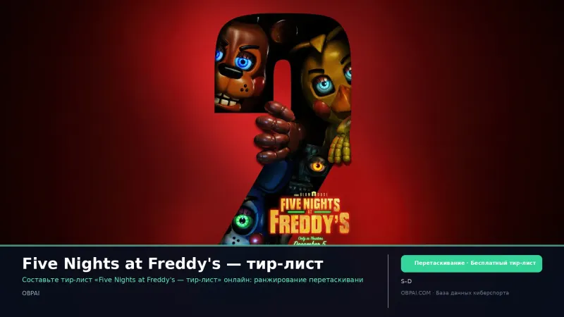 Five Nights at Freddy's — тир-лист