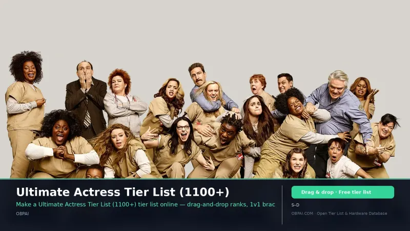 Ultimate Actress Tier List (1100+)
