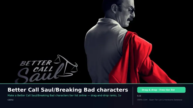 Better Call Saul/Breaking Bad characters