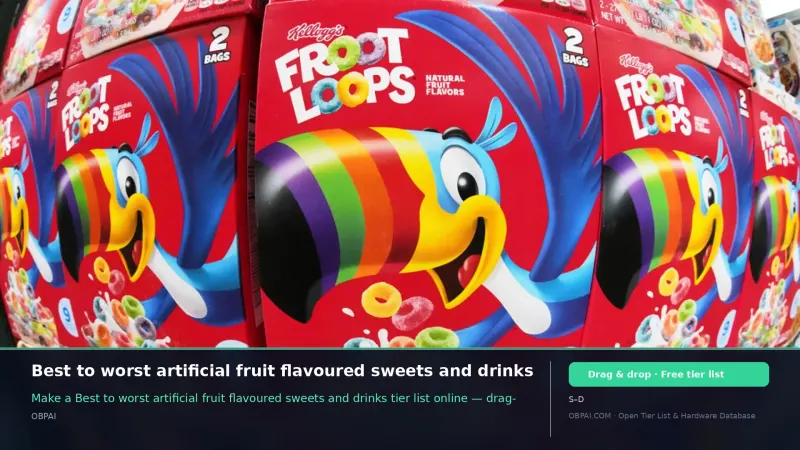 Best to worst artificial fruit flavoured sweets and drinks