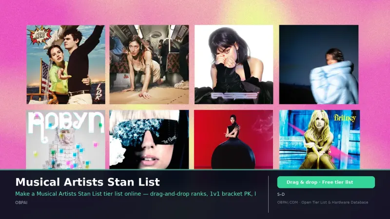Musical Artists Stan List