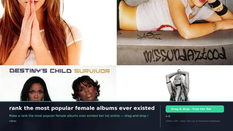 rank the most popular female albums ever existed