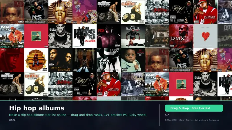 Hip hop albums