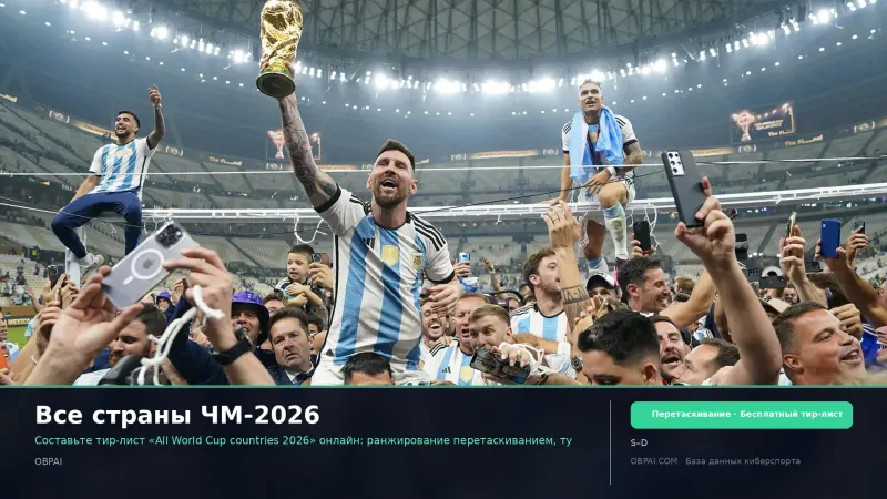 Все страны ЧМ-2026