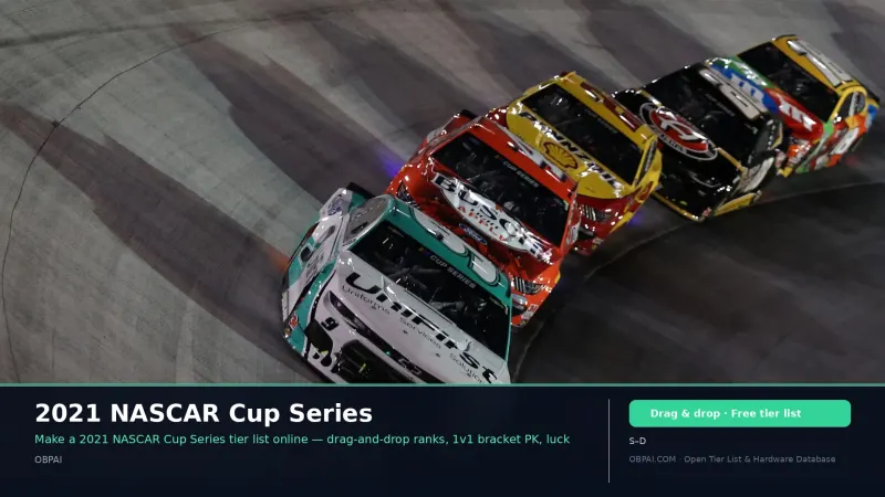 2021 NASCAR Cup Series