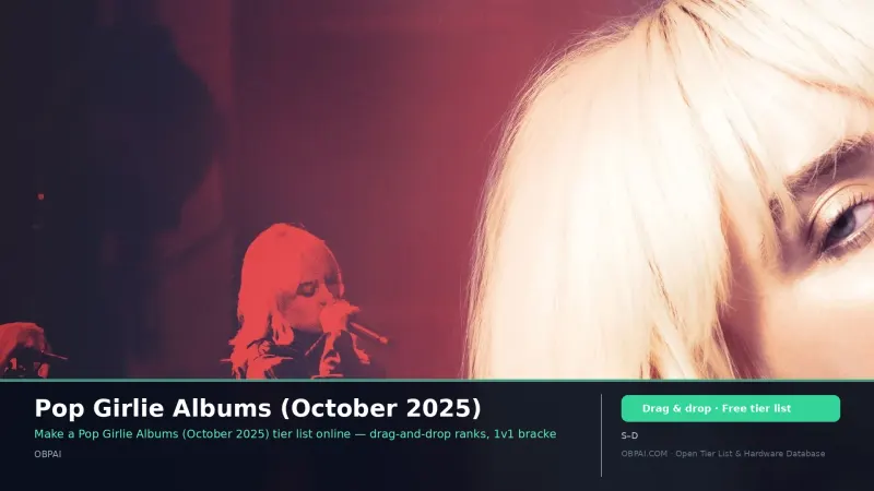 Pop Girlie Albums (October 2025)