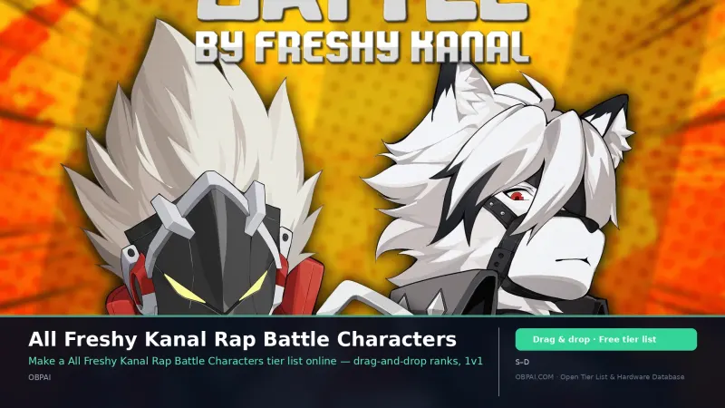 All Freshy Kanal Rap Battle Characters