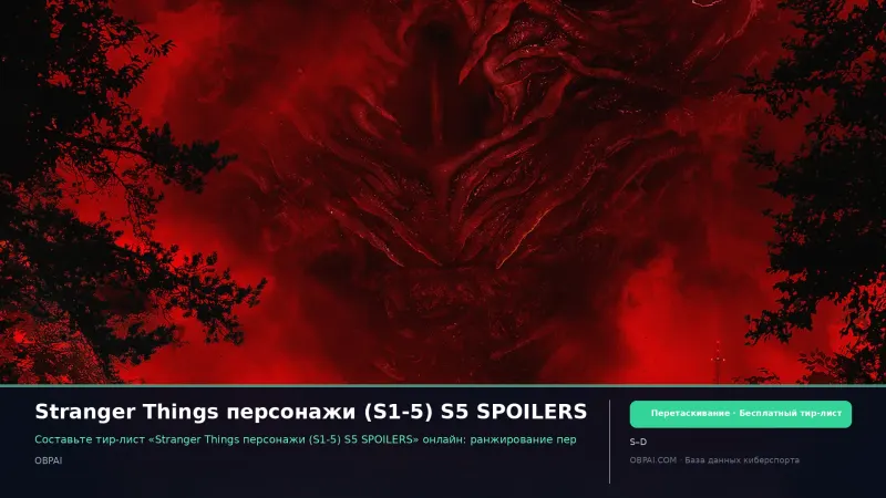 Stranger Things персонажи (S1-5) S5 SPOILERS