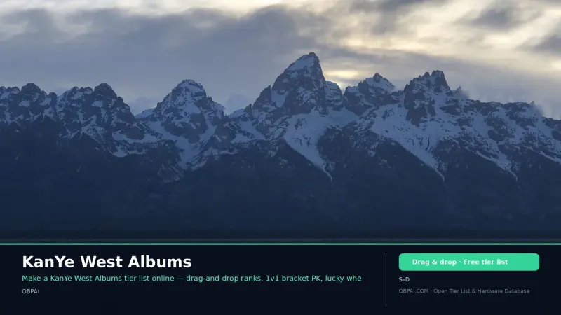 KanYe West Albums
