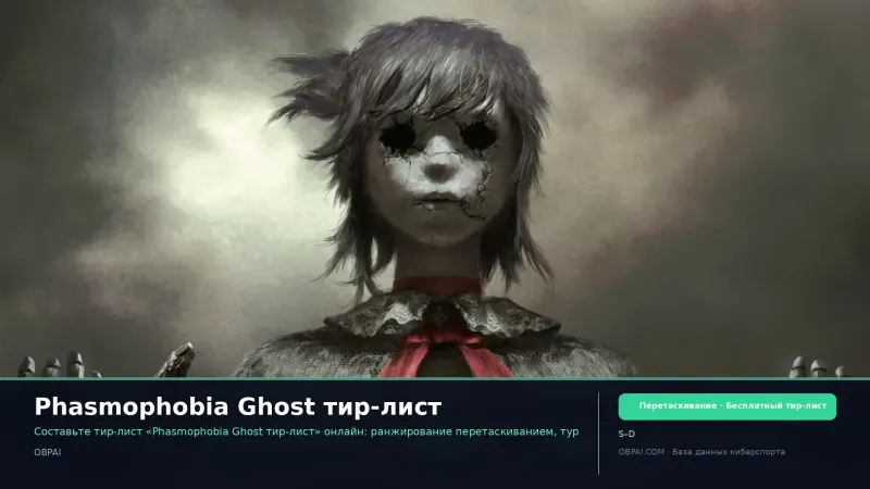 Phasmophobia Ghost тир-лист