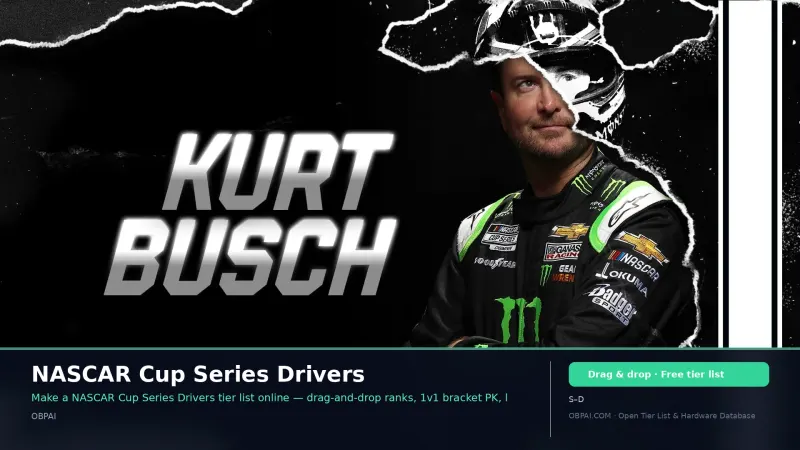 NASCAR Cup Series Drivers