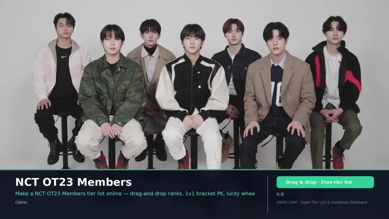 NCT OT23 Members