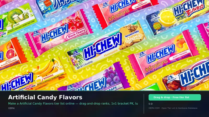 Artificial Candy Flavors