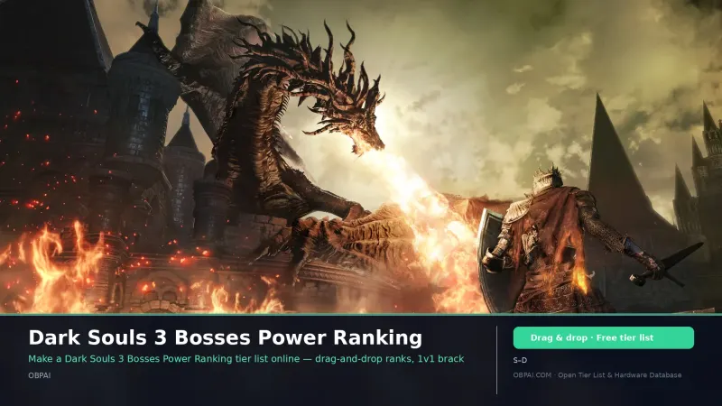 Dark Souls 3 Bosses Power Ranking