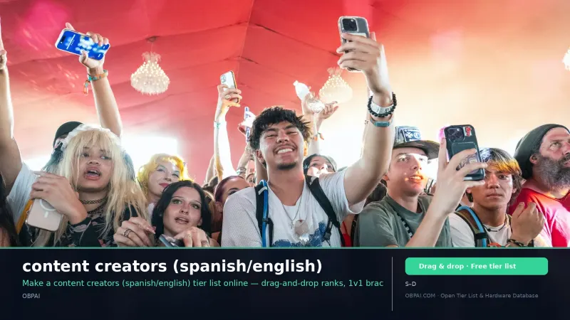 content creators (spanish/english)