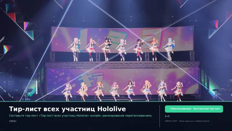 Тир-лист всех участниц Hololive