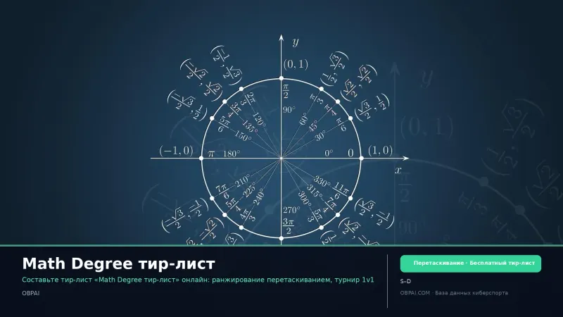 Math Degree тир-лист