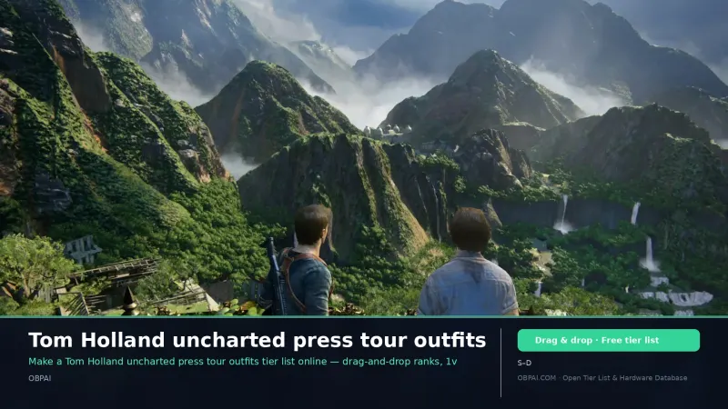 Tom Holland uncharted press tour outfits