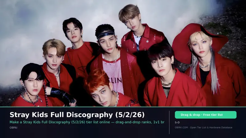 Stray Kids Full Discography (5/2/26)