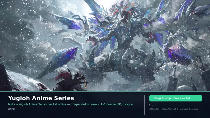 Yugioh Anime Series