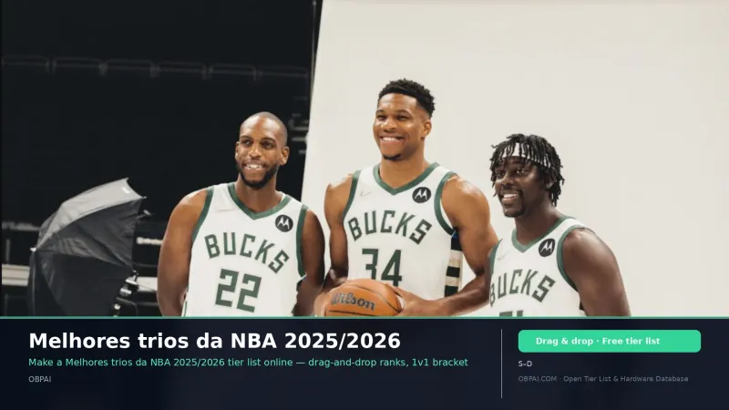 Melhores trios da NBA 2025/2026