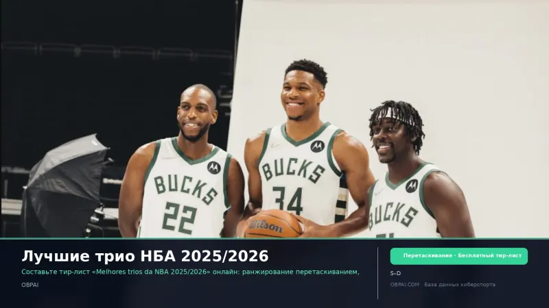 Лучшие трио НБА 2025/2026