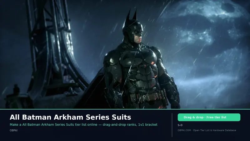 All Batman Arkham Series Suits
