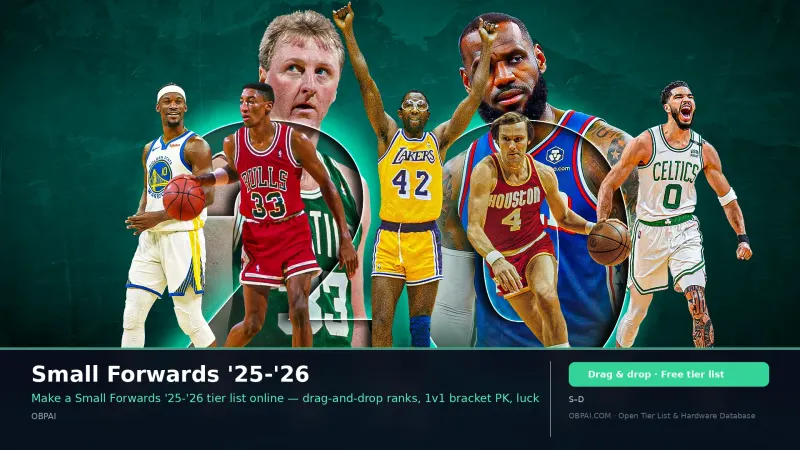 Small Forwards '25-'26