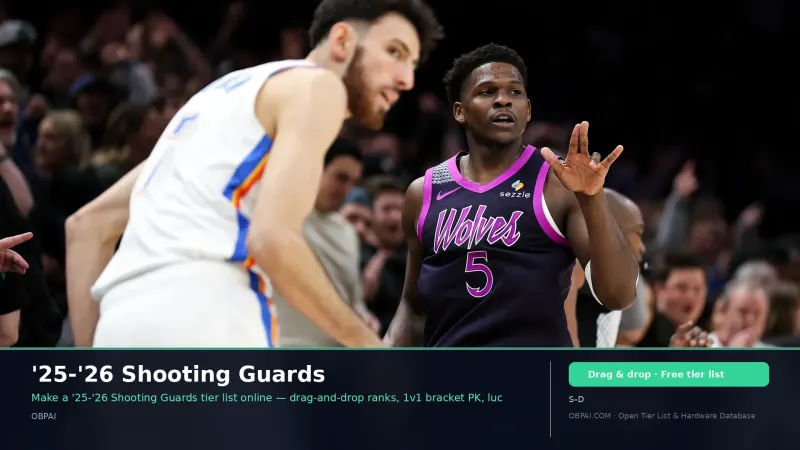 '25-'26 Shooting Guards