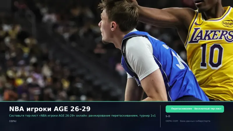 NBA игроки AGE 26-29