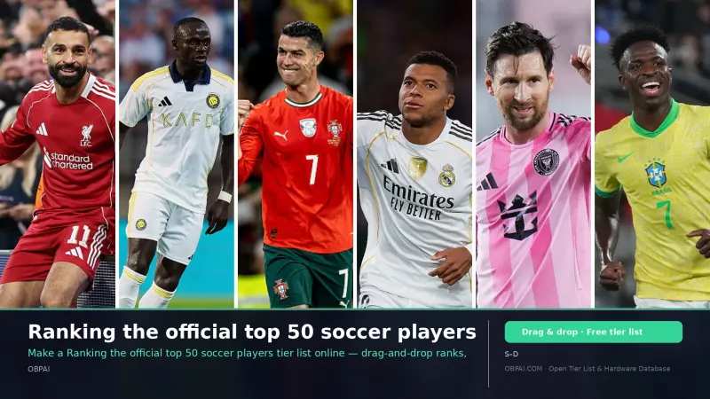 Ranking the official top 50 soccer players